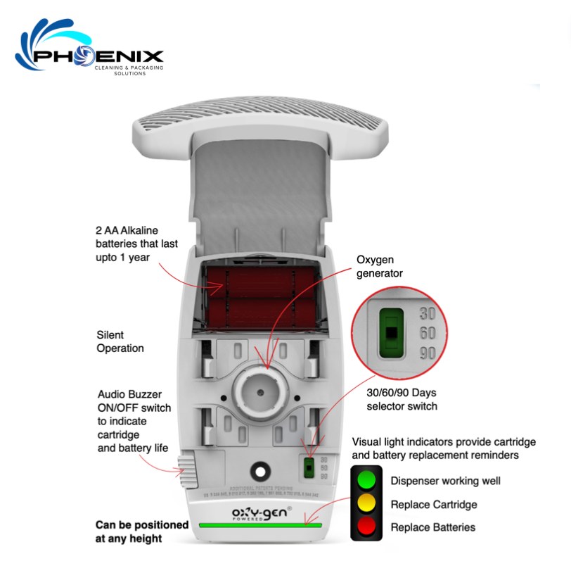 Oxygen Pro Dispenser WHITE